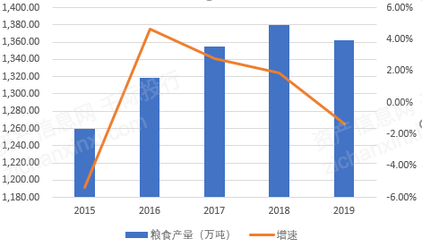 新奥彩资料长期免费公开,快速响应策略方案_增强版73.931