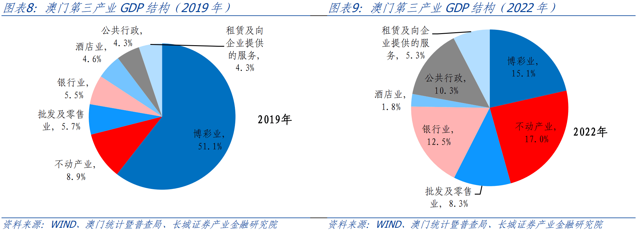 2024最新澳门资料,结构化推进评估_交互版66.631