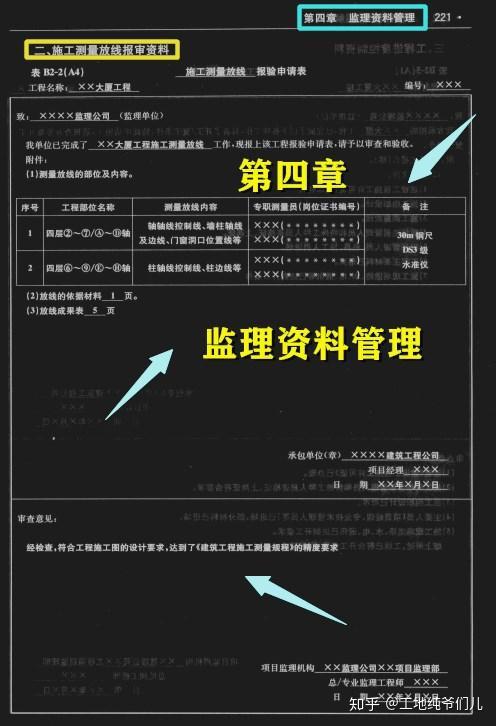 奥门猛虎报资料员,绝对经典解释落实_win305.210