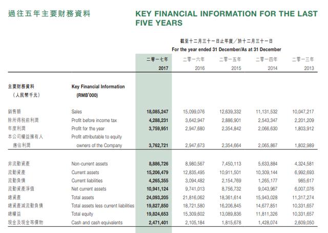 澳门平特一肖100%准资点评,可靠性方案操作_suite31.804