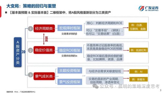 新澳2024资料大全免费,经典解释落实_win305.210