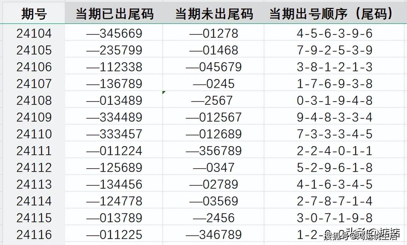 77777788888王中王中特亮点,可靠性操作方案_安卓35.113