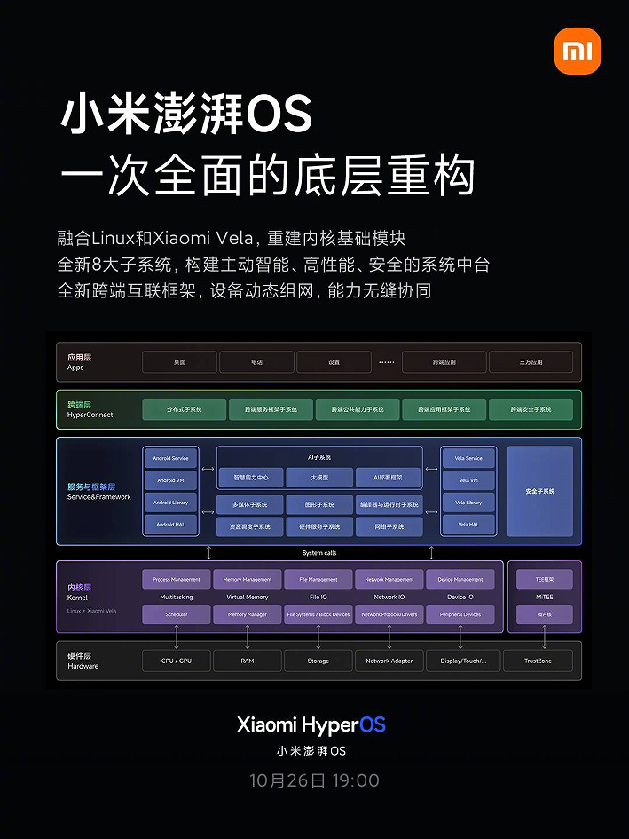 澳门最准最快的免费的,全面解答解释定义_RemixOS83.513