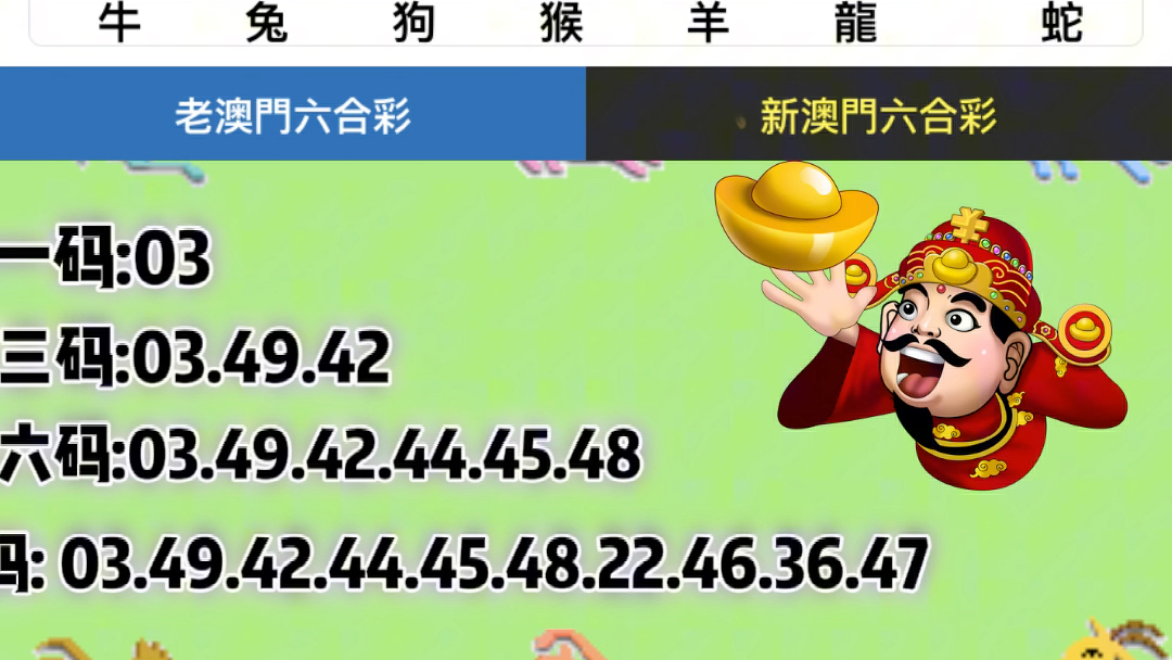 新澳门六开彩今晚开奖,数据资料解释定义_挑战版57.976