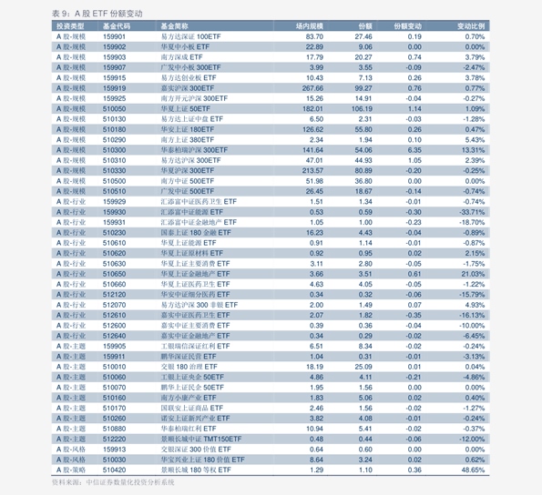 澳门今期出什么特马,诠释解析落实_娱乐版305.210