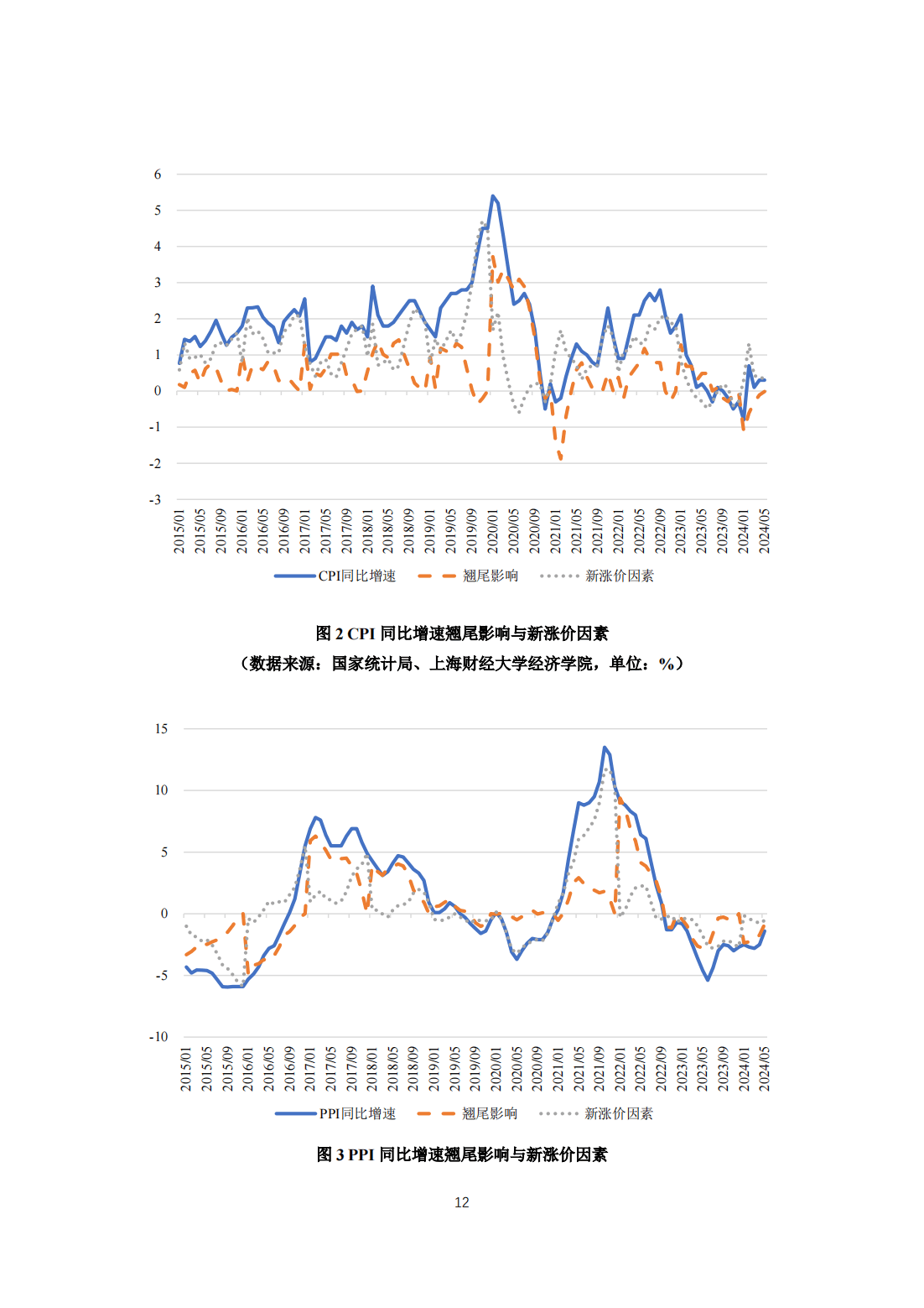 新澳2024最新资料大全,数据资料解释落实_升级版9.123