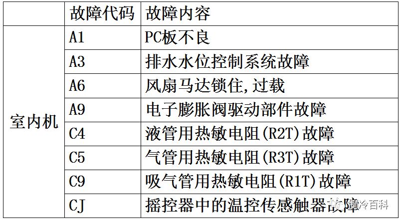 新奥门码内部资料免费,可靠解析评估_1080p6.33.74