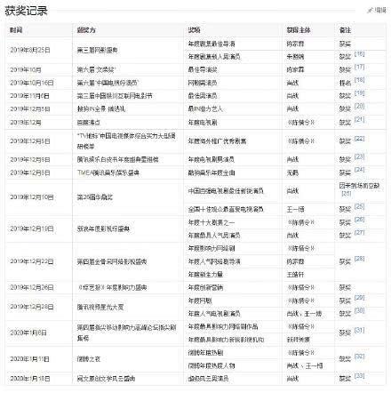 一码一肖100%准确功能佛山,实证解答解释定义_AP12.934