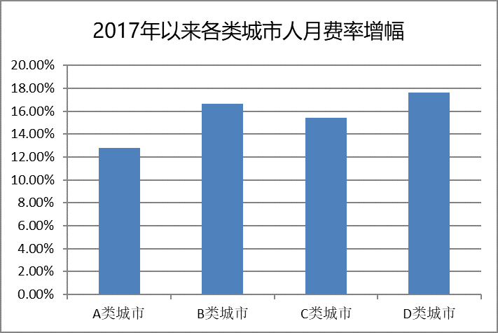 澳门天天开彩期期精准,数据资料解释落实_入门版2.382