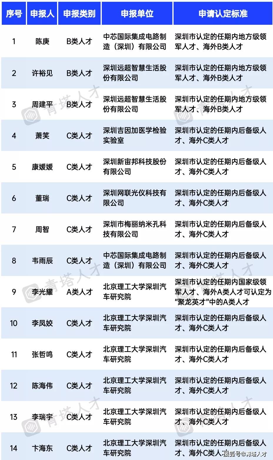 新澳门三期必开一期,广泛的解释落实支持计划_3DM38.30.79