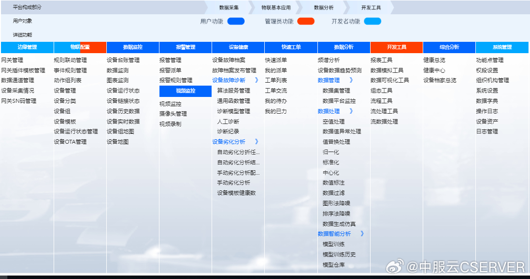 八二站内部资料和网站,正确解答落实_标准版1.292