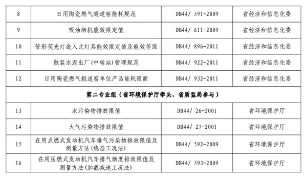 新澳2024今晚开奖资料,定制化执行方案分析_精简版105.220