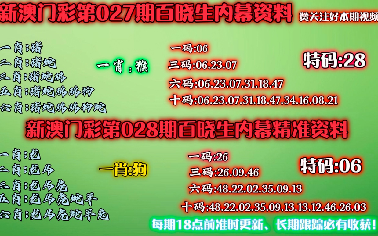 新澳门内部资料精准大全百晓生,绝对经典解释落实_Android256.183