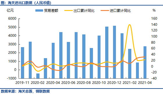 精准一肖100 准确精准的含义,市场趋势方案实施_工具版6.166