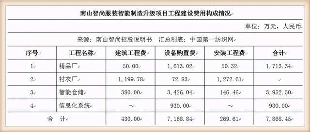 2024新澳门天天开奖结果,收益成语分析落实_精简版105.220