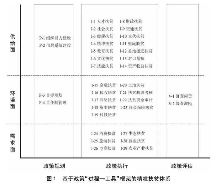 新奥门正版资料大全资料,效率资料解释落实_工具版6.632