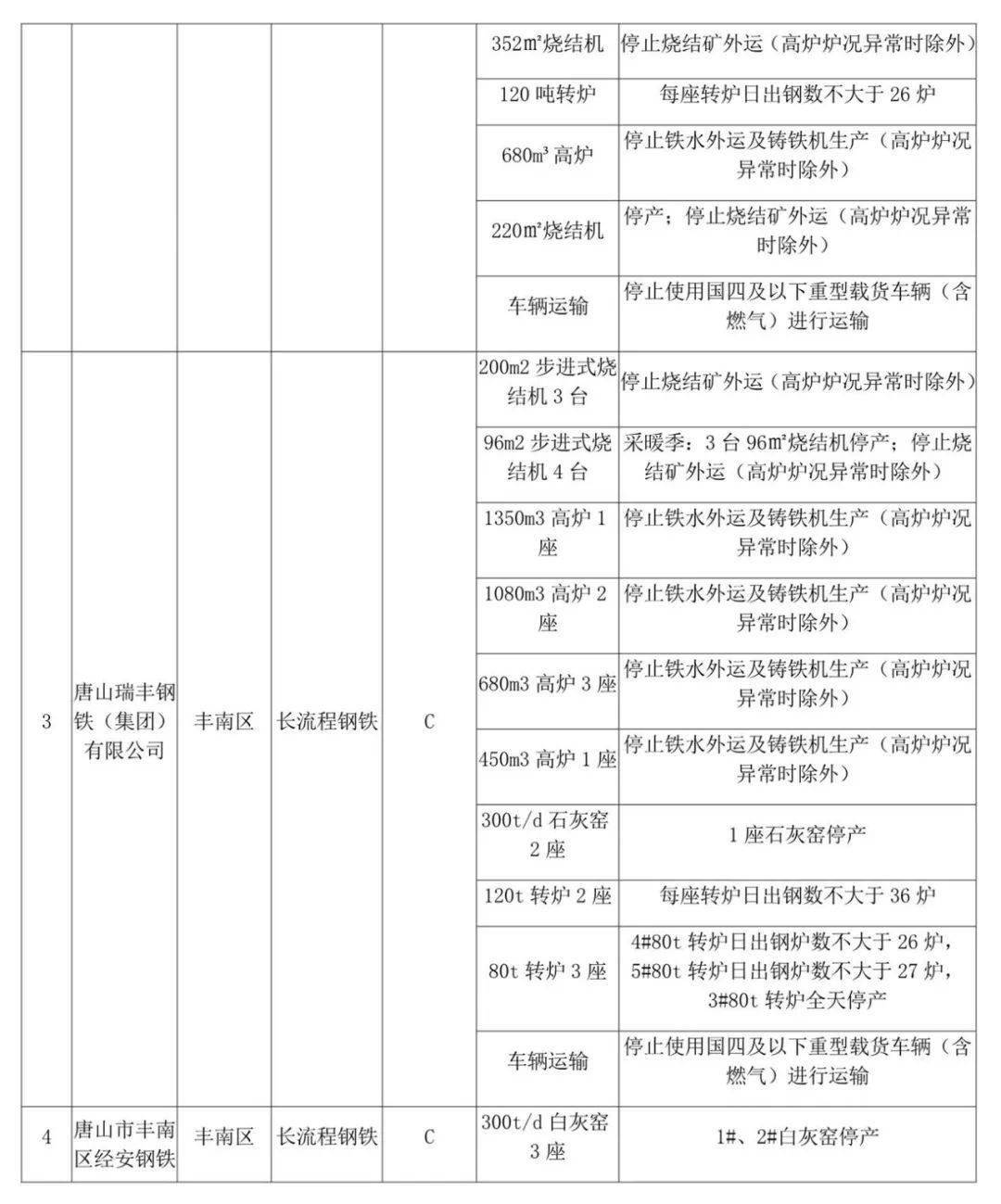 新澳天天彩正版资料,快速响应执行策略_经典版14.482