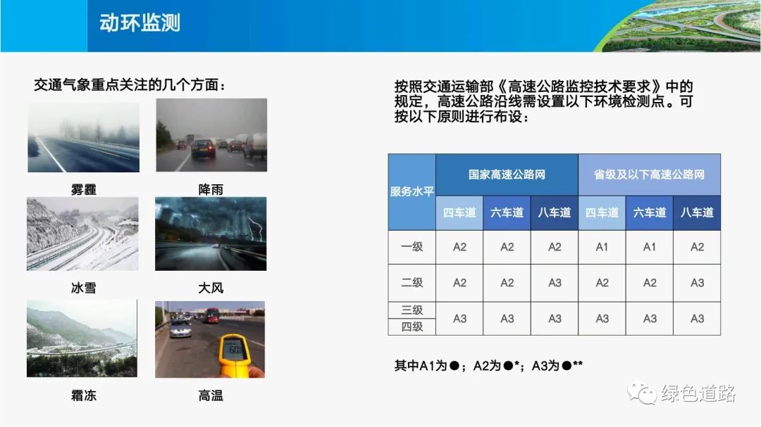 新澳最新最快资料,高速方案响应解析_模拟版56.635