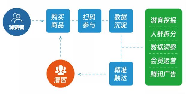 新澳内部一码精准公开,实用性执行策略讲解_标准版90.65.32