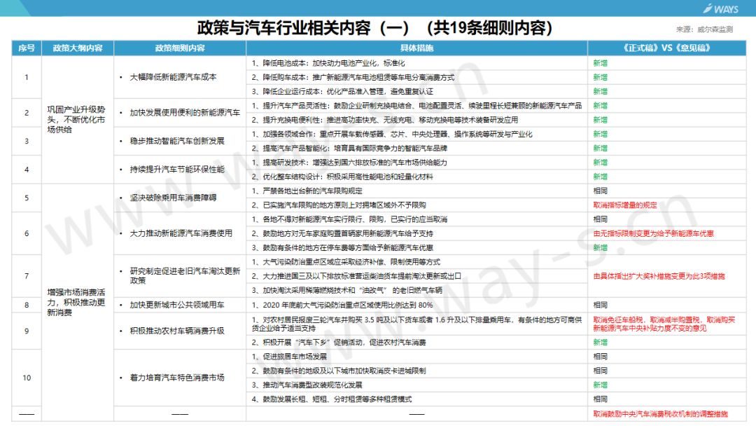 新澳资料最准的网站,灵活执行策略_升级版66.64