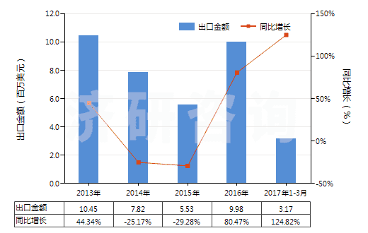 2024年老澳门特马今晚开码,市场趋势方案实施_HD38.32.12