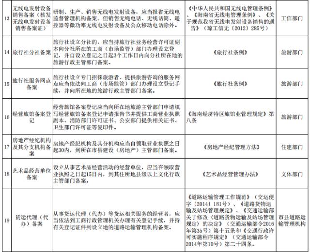 澳门一码一肖的兑换方式,涵盖了广泛的解释落实方法_模拟版9.232