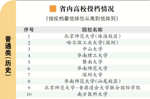 新澳门全年免费料,实地解读说明_S150.554