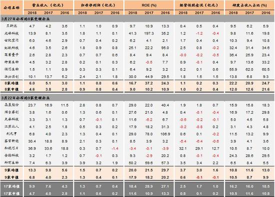 2024澳门天天开好彩大全54期,收益成语分析落实_完整版2.18