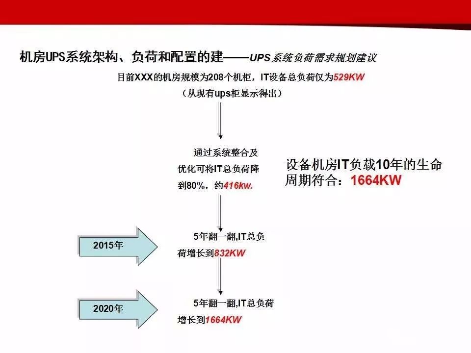 新澳最新最快资料,数据解析导向策略_Executive48.197