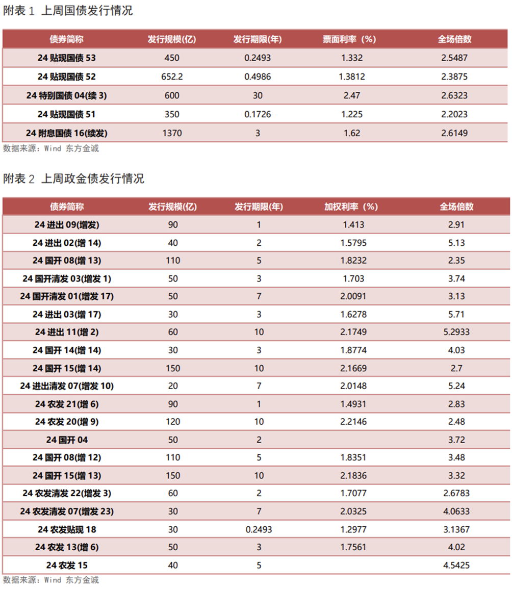 新奥天天免费资料东方心经,市场趋势方案实施_win305.210