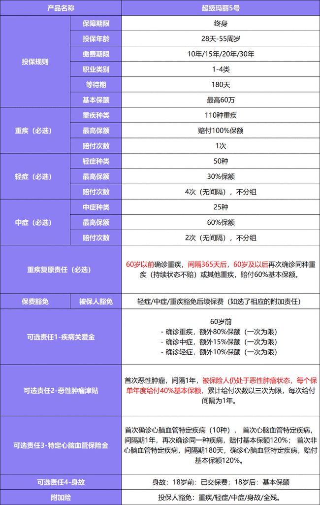 澳门资料大全兔费资料,全面理解执行计划_黄金版3.236