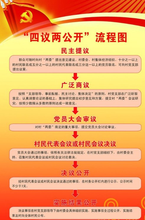 澳门管家婆资料一码一特一,涵盖了广泛的解释落实方法_标准版90.65.32