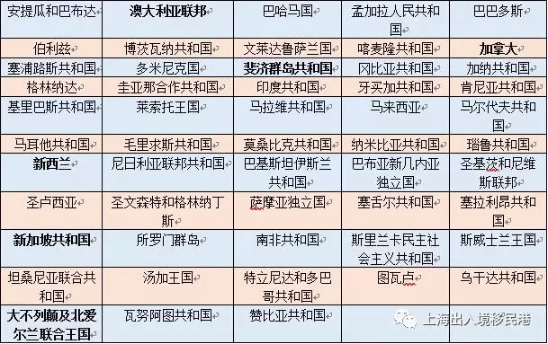 二四六香港资料期期中准,收益成语分析落实_入门版2.928