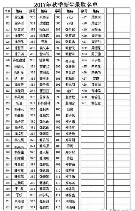 澳门管家婆一码一肖中特,持续解析方案_粉丝版48.431