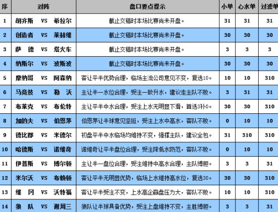 澳门4949彩论坛高手,科学化方案实施探讨_标准版3.66