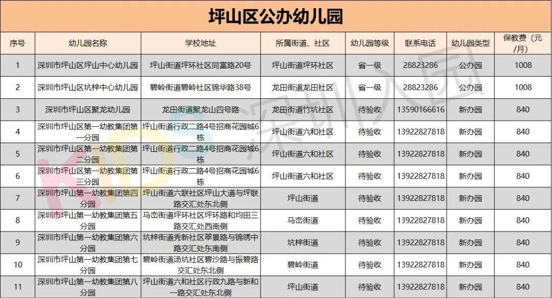 新澳门彩最新开奖记录查询表下载,效率资料解释落实_游戏版256.183