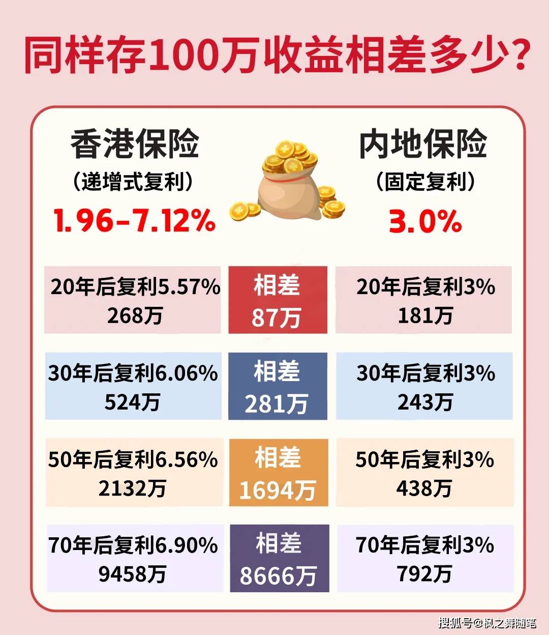 香港最准100%一肖中特特色,深度评估解析说明_冒险款41.362