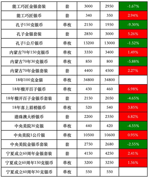 新澳天天彩免费资料2024老,合理决策执行审查_纪念版53.801