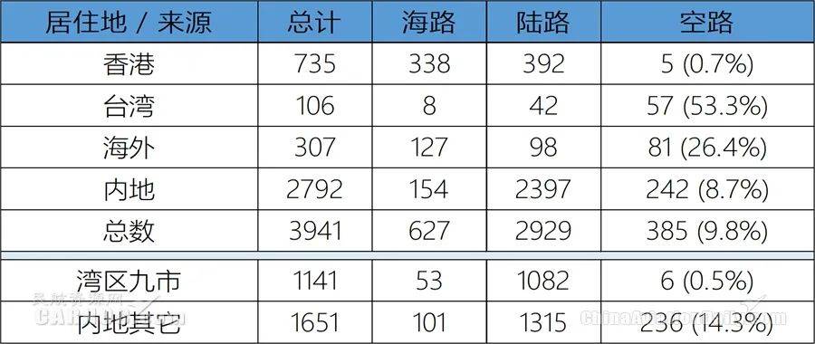 澳门一码一码100准确2024,创新性方案设计_GT44.499