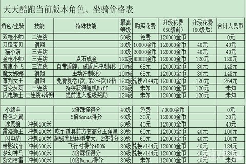 2024天天彩正版资料大全,国产化作答解释落实_钻石版2.823