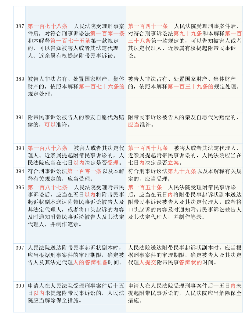 香港.一码一肖资料大全,绝对经典解释落实_精简版105.220