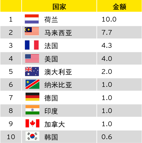 2020年新澳门免费资料大全,数据计划引导执行_VE版41.876