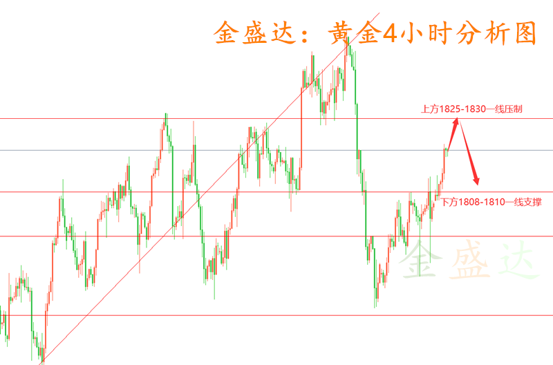 494949澳门今晚开什么454411,快速解答方案执行_黄金版48.508