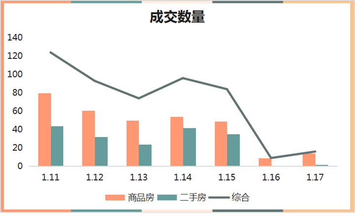 寿光最新房价走势解析