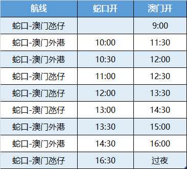 新澳门2024年资料大全官家婆,经济性执行方案剖析_试用版7.236