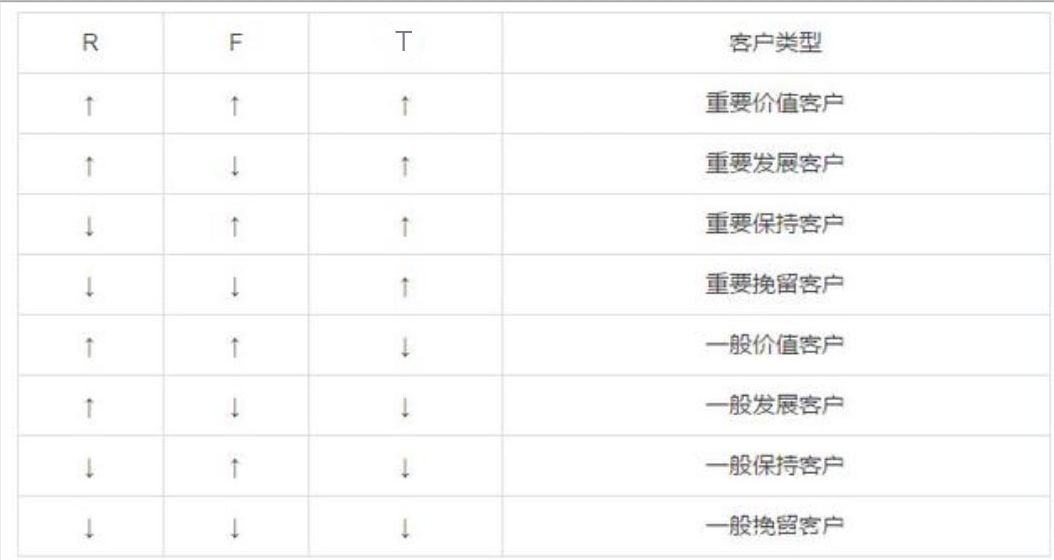 新奥门特免费资料大全成语猜的吗,数据驱动执行方案_体验版3.3