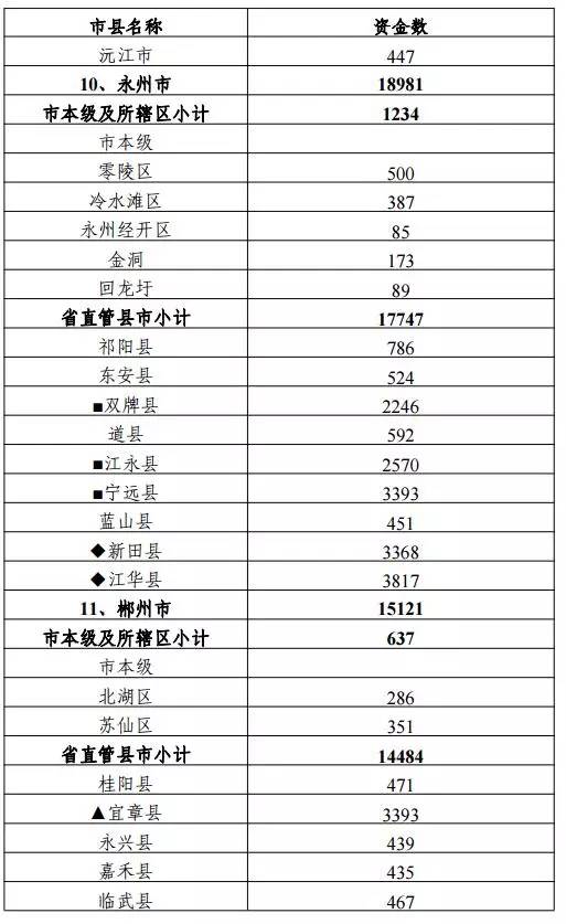 澳门六和免费资料查询,资源整合计划_学习集55.044