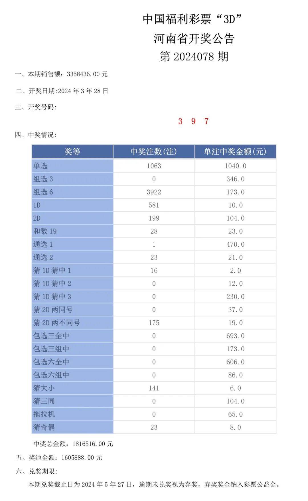 奥门开奖结果+开奖记录2024年资料网站,实地评估解析说明_半成制64.021