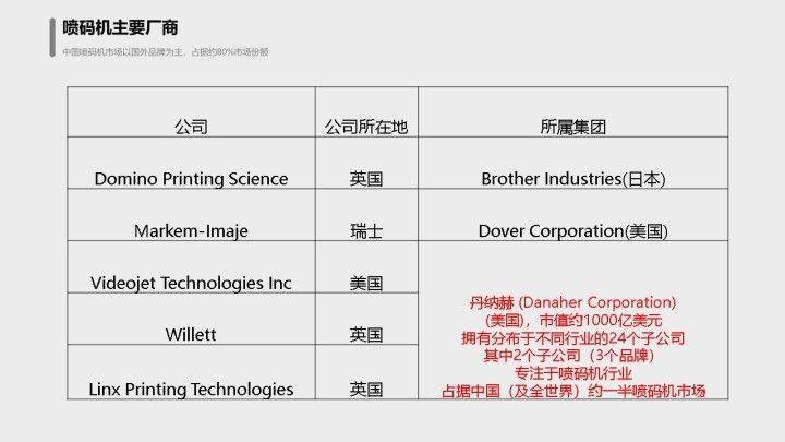 一码一肖100%精准,数据驱动实施方案_纪念品71.951