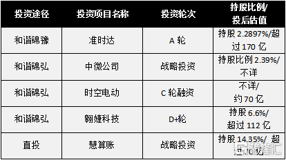 看香港正版精准特马资料,实践分析解释定义_Y版38.739